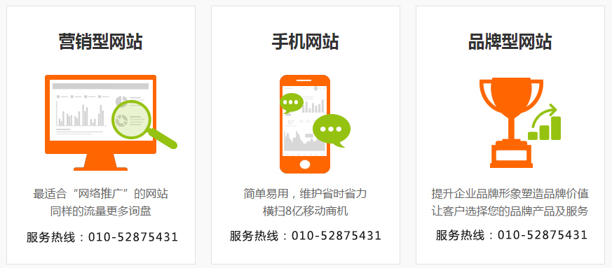 營(yíng)銷(xiāo)型網(wǎng)站建設(shè)解決方案